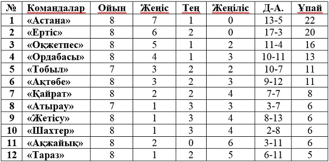 01-05-2016-keste 01