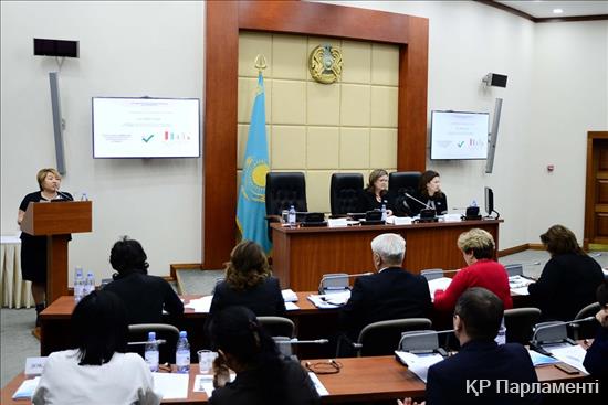 Мәжілісте мектепке дейінгі білім беру мәселесі талқыланды