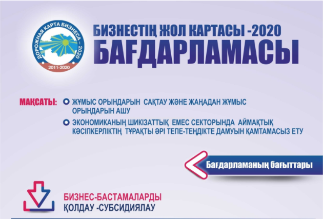 Жол картасы. Жол карта. Тайгак жол план. Бишкек автомобиль жол колледжи логотип. Даму бағдарламасы 2020-2025 балабақшада презентация.