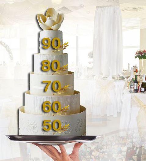 Мерейтойлардан мезі болған жоқпыз ба?