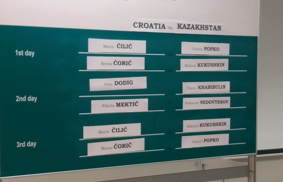 Бірінші ойында Дмитрий Попко Марин Чиличпен кездесетін болды