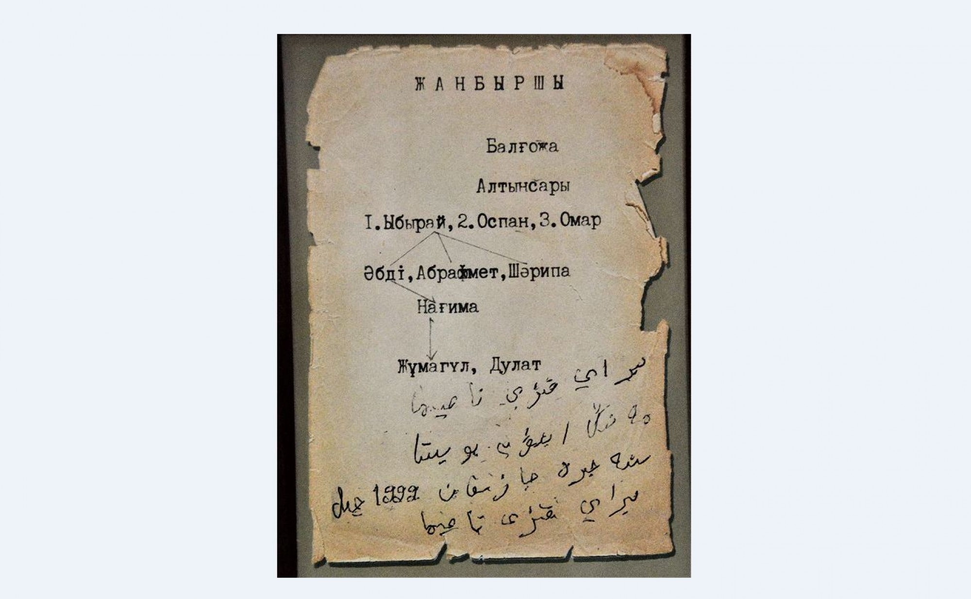 Алтынсариннің ата-тек шежіресі 