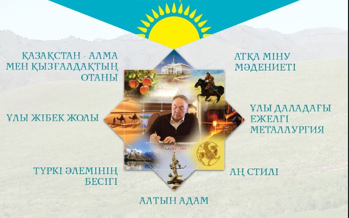 Нақты ғылыми ізденістерге жол сілтейді