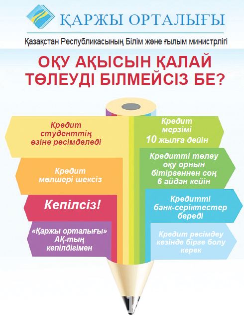 Талапкерлер мен ата-аналар назарына: Білім грантын иеленбегендер оқу ақысын қалай төлей алады?