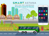 Smart Astana мобильді қосымшасы арқылы қайырымдылық жобаларға ақша аударуға болады