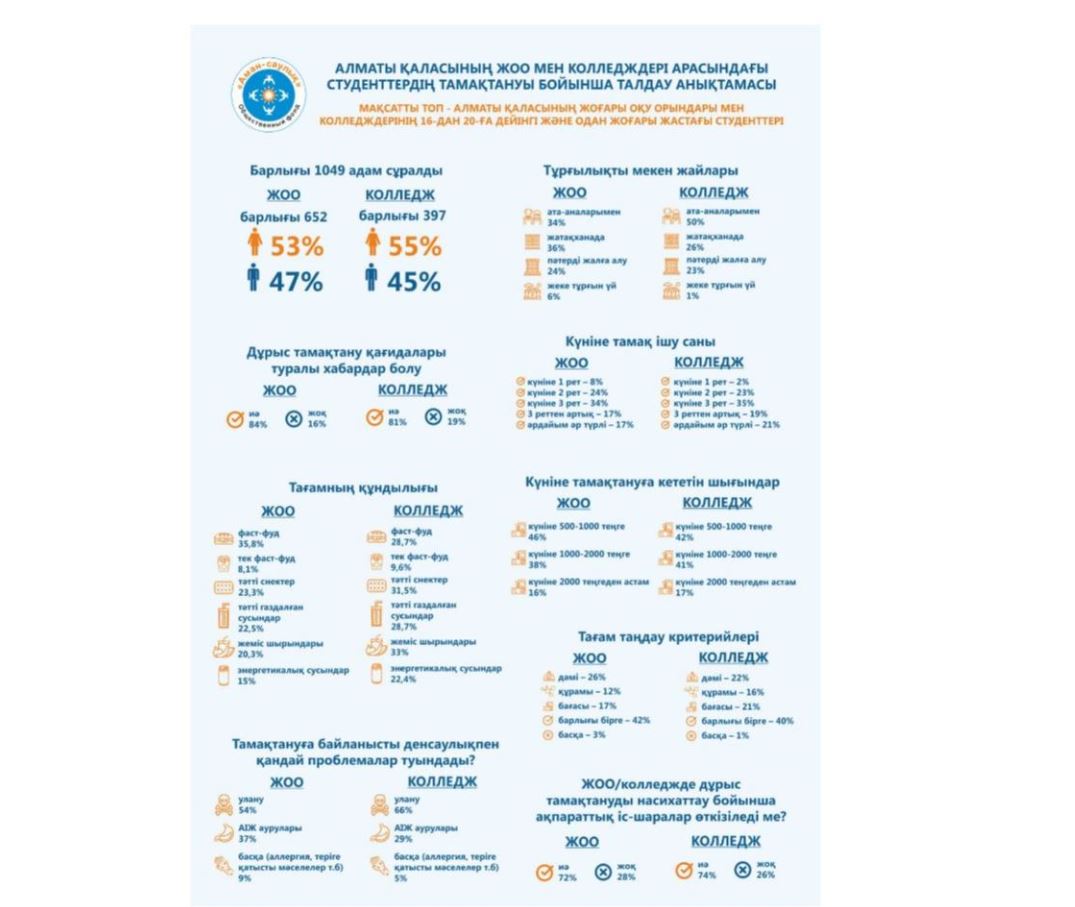 Экстремалды секс туралы толық галерея