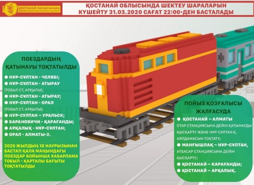 Қостанай облысына қатынайтын 8 пойыз тоқтады