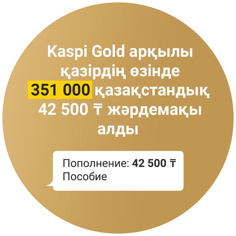 Kaspi Gold арқылы 351 мың қазақстандық 42 500 теңге жәрдемақы алды