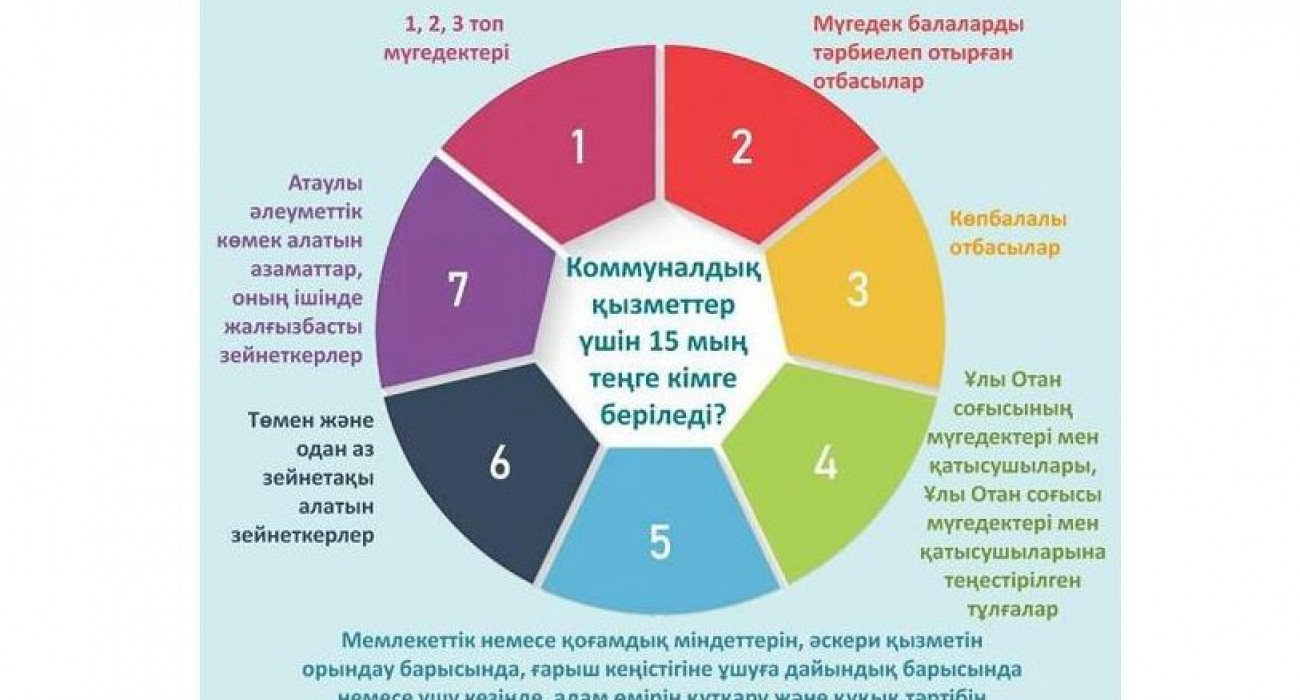 Коломиядағы жезөкшелік қызметтер