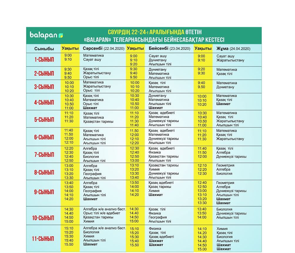 Мектеп оқушыларына 22-24 сәуірге арналған бейнесабақтар кестесі