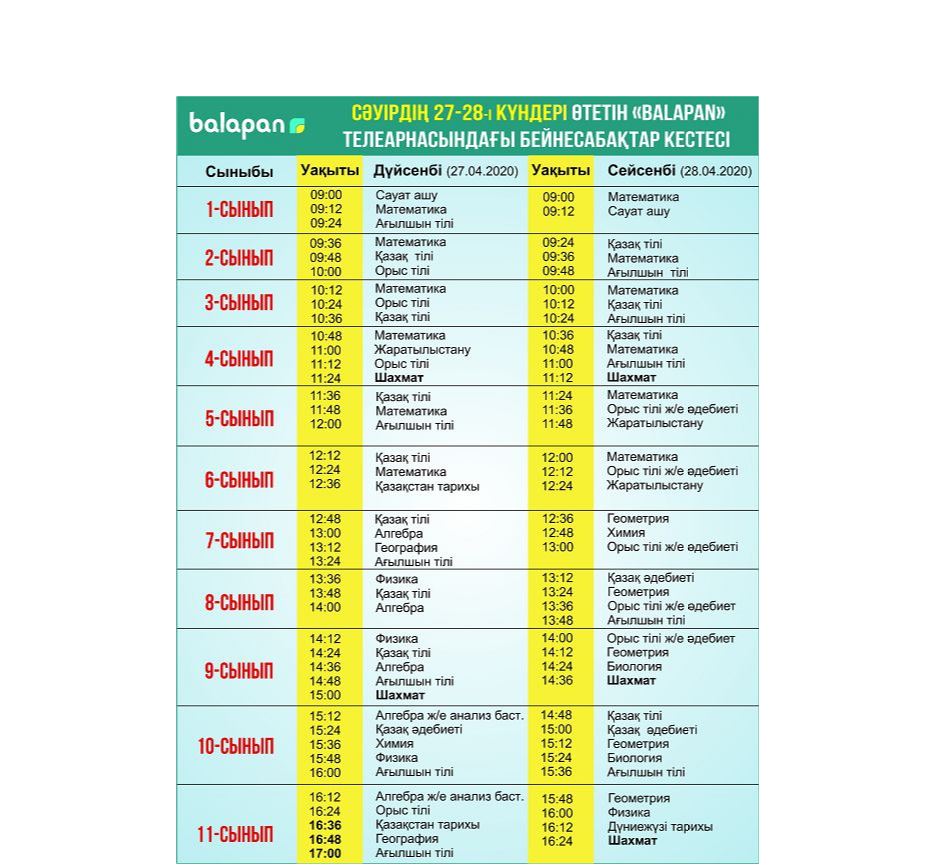 Мектеп оқушыларына 27-28 сәуірге арналған бейнесабақтар кестесі