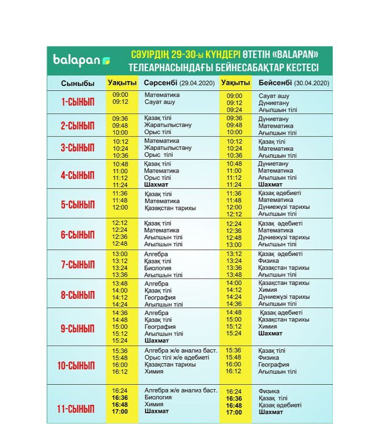 Мектеп оқушыларына 29-30 сәуірге арналған бейнесабақтар кестесі