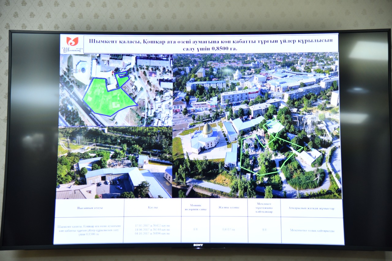 Шымкентте 2448 жер телімі мемлекетке қайтарылды