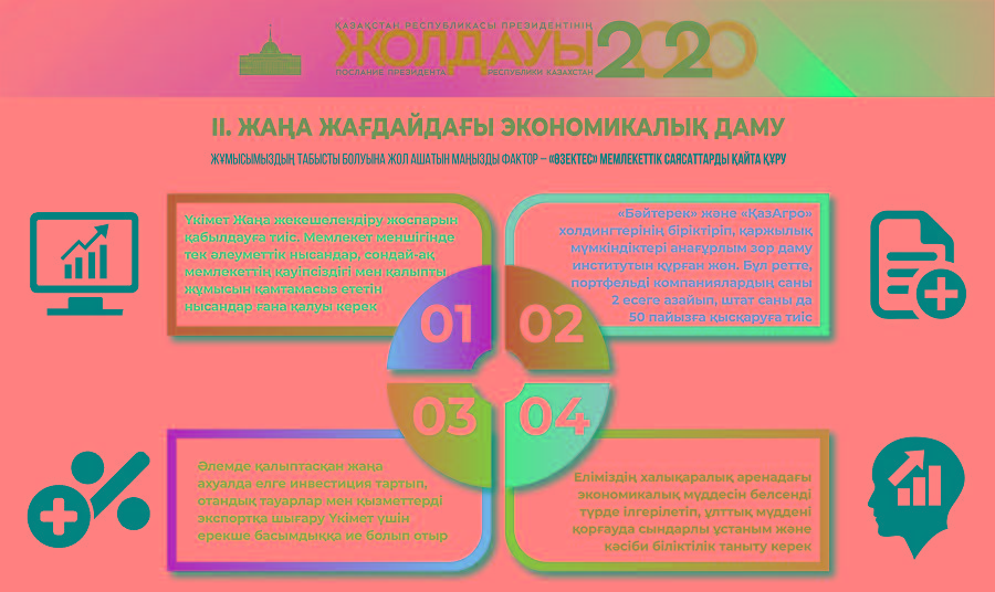 Өткеннің тәжірибесін де ескерген жөн