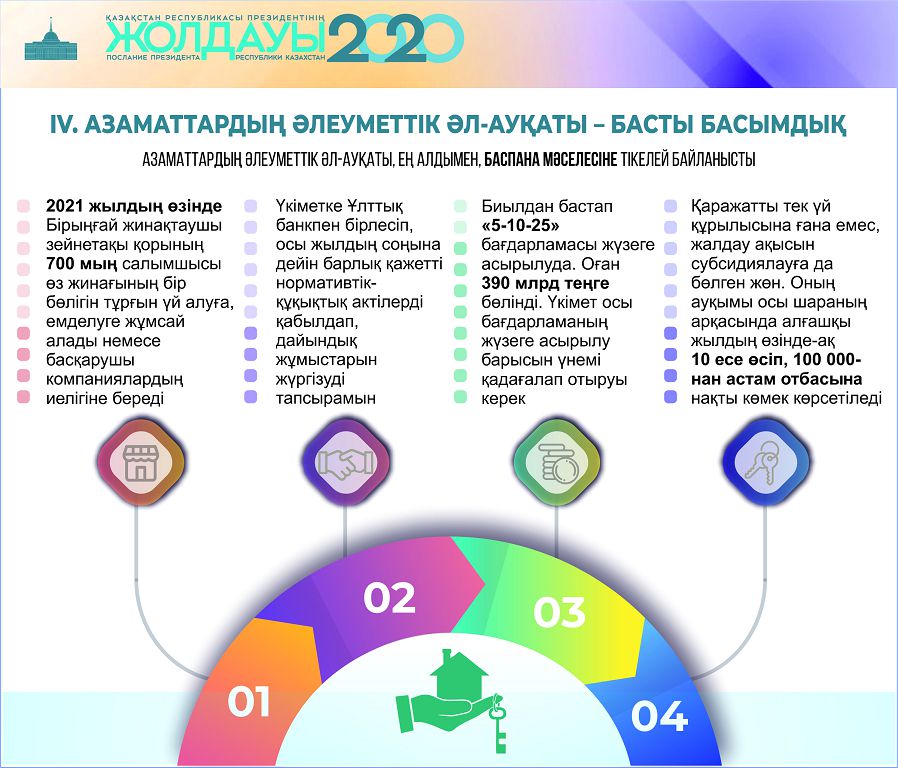 Ақпараттық-түсіндіру жұмыстары жүргізілді