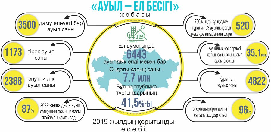 Көптеген әйелдер мен бір еркекпен порно