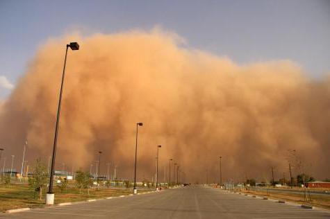 Шаңды дауыл шатыр шайқады