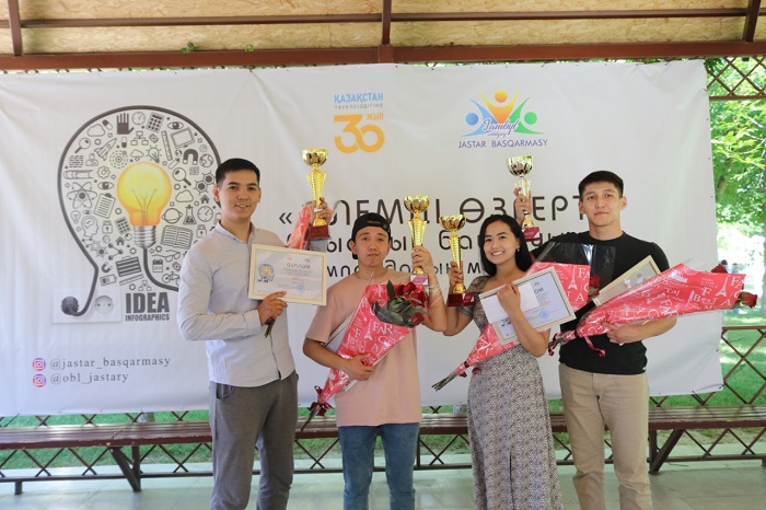 Әлемді өзгерту – жастардың міндеті