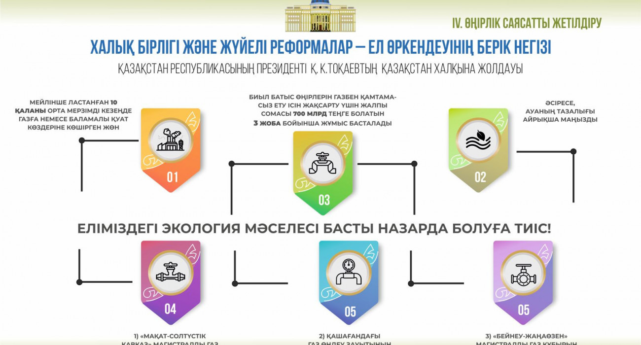Секс немесе лесбиянкалар туралы фильмдерді қараңыз