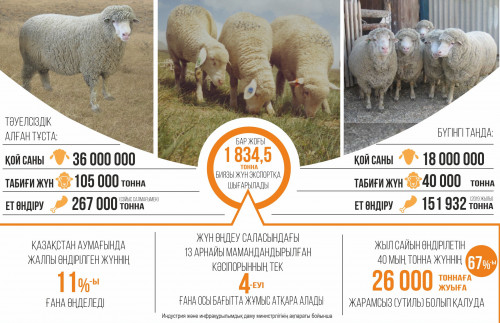 Краснодардағы эротикалық массаж релаксациясы