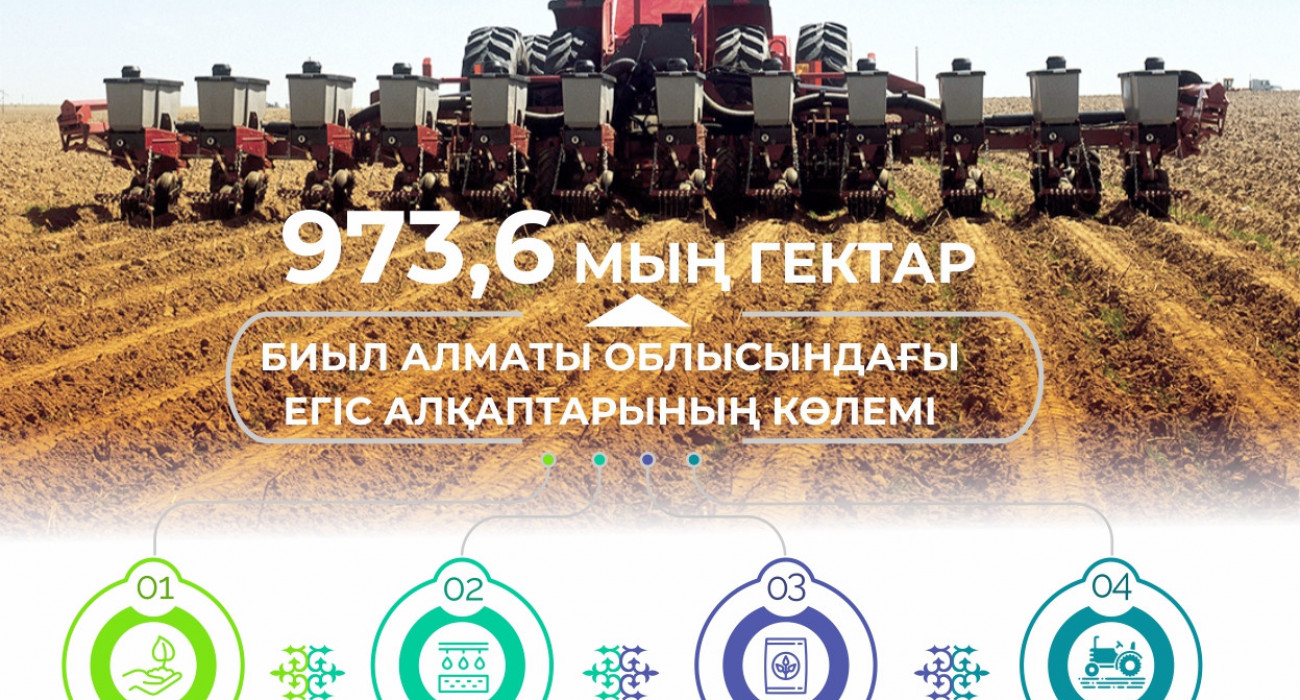 Анам 69 позициядағы порно Әйелдермен орыс секс видео