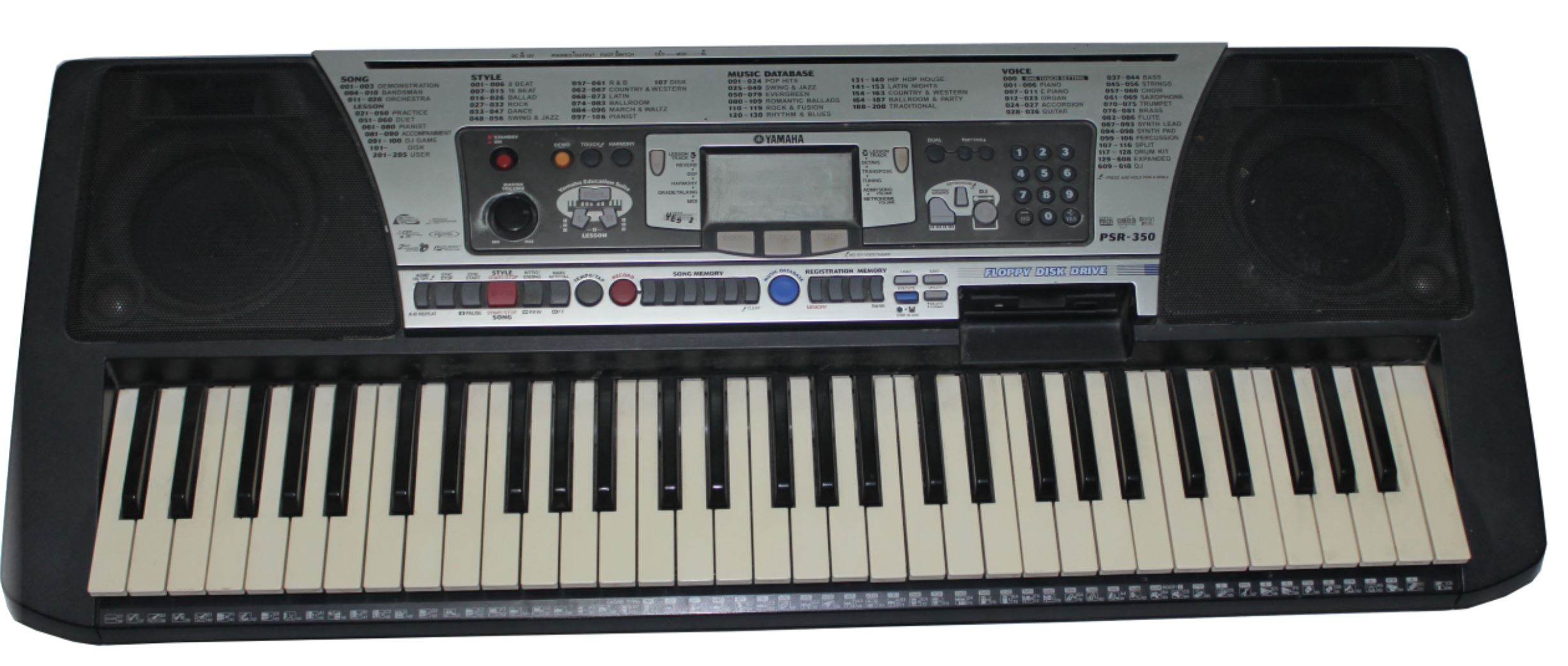 Есмұхановты еске түсіреді