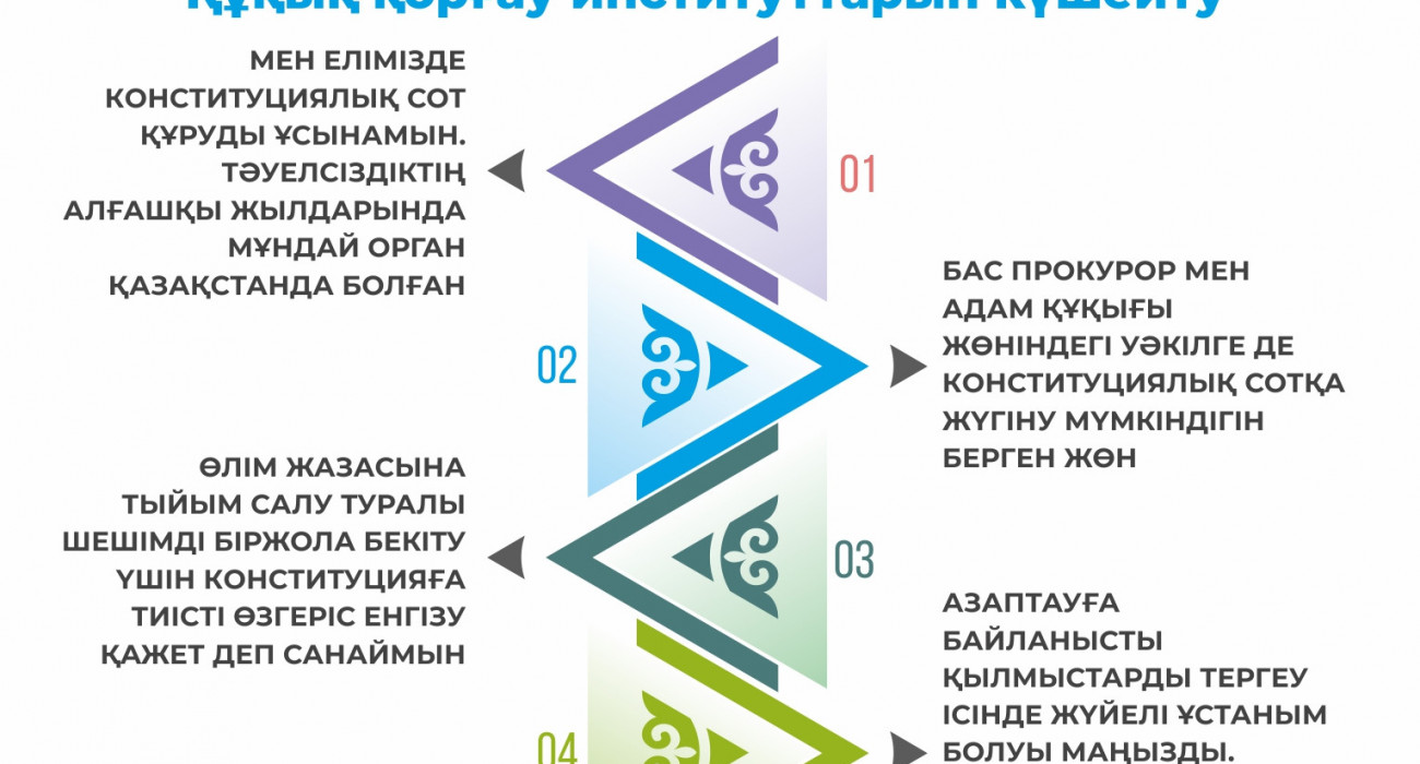 Дағыстандық жезөкшелерді ақымақ