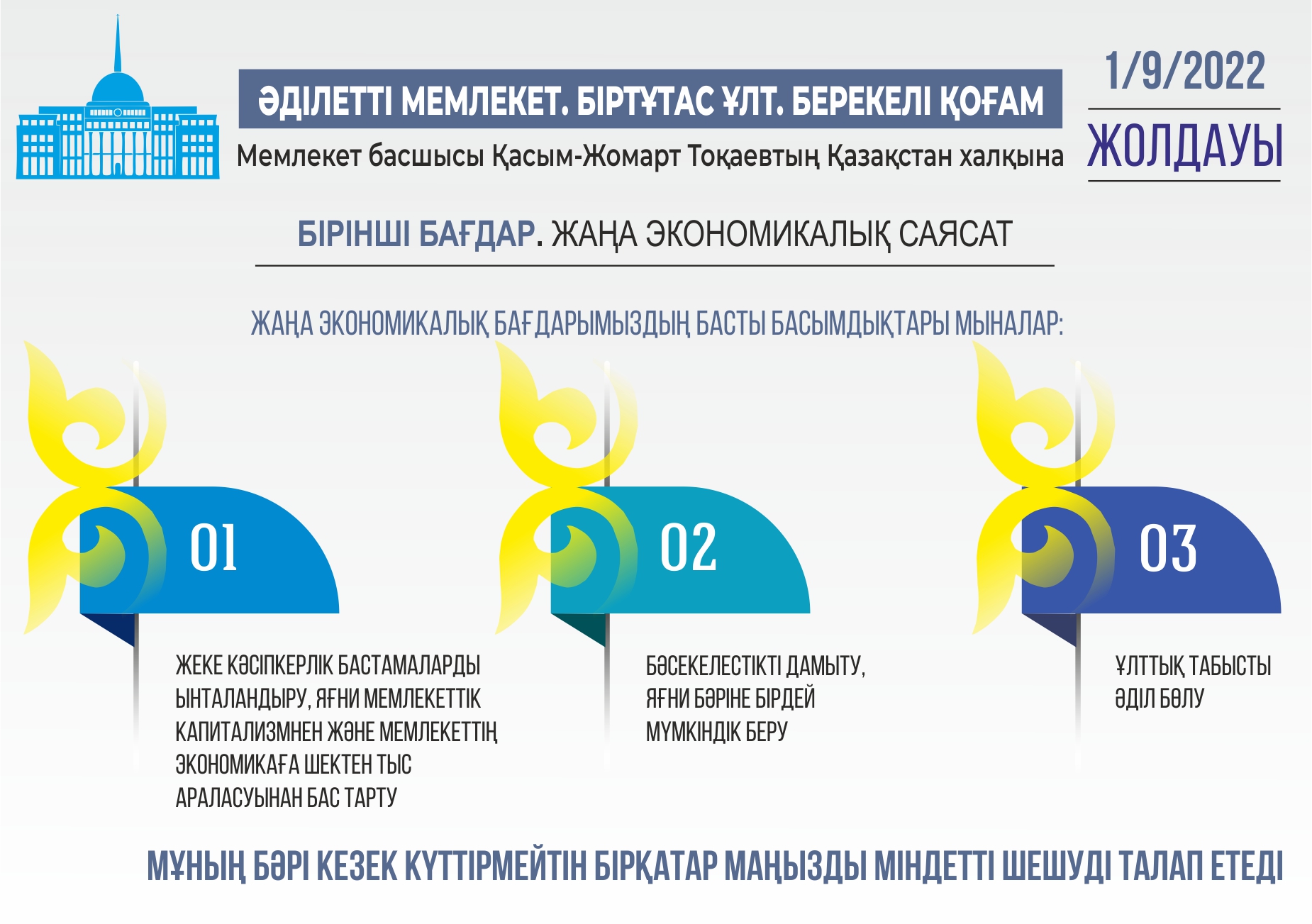 Коллажды жасаған Амангелді Қияс, &laquo;ЕQ&raquo;