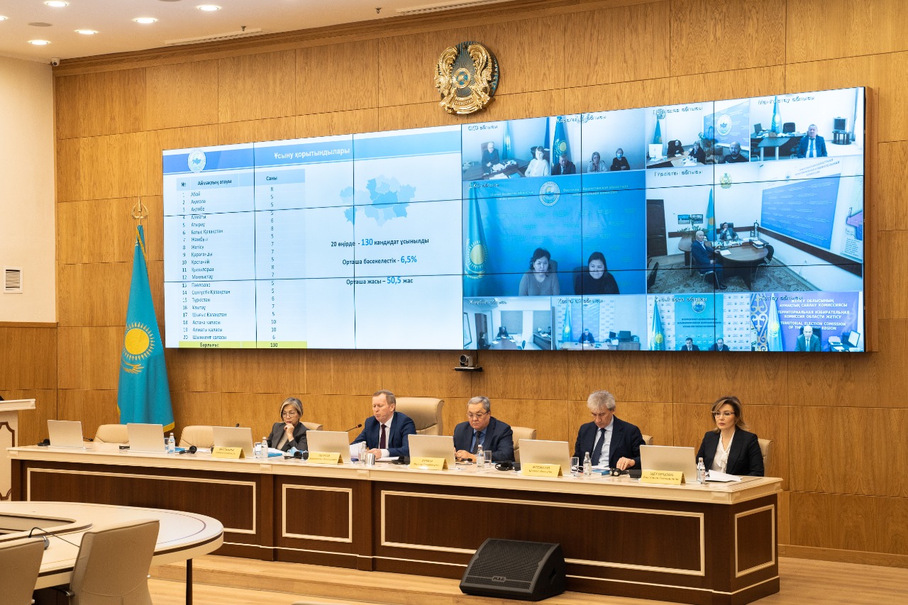 130 кандидат ұсынылды