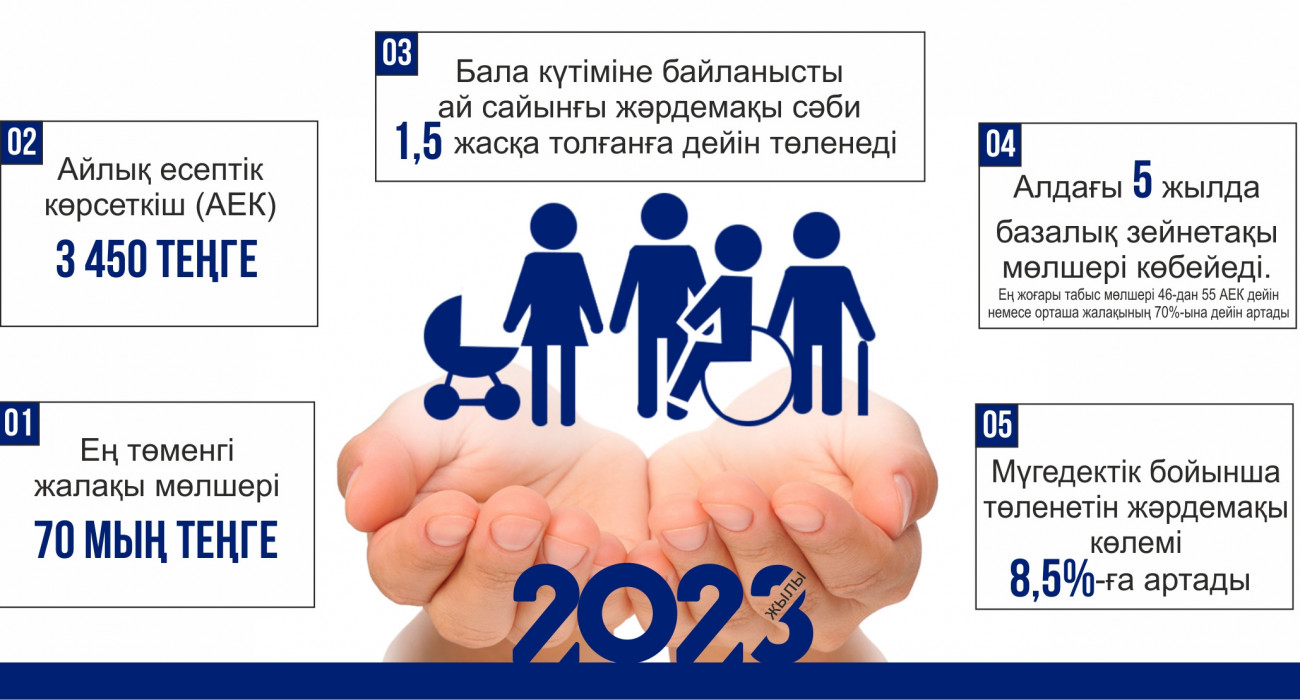 Ал, менің сиськиімді сипалап, сор