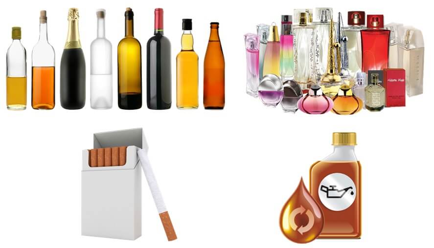 Акцизделетін өнім айналымын бақылау