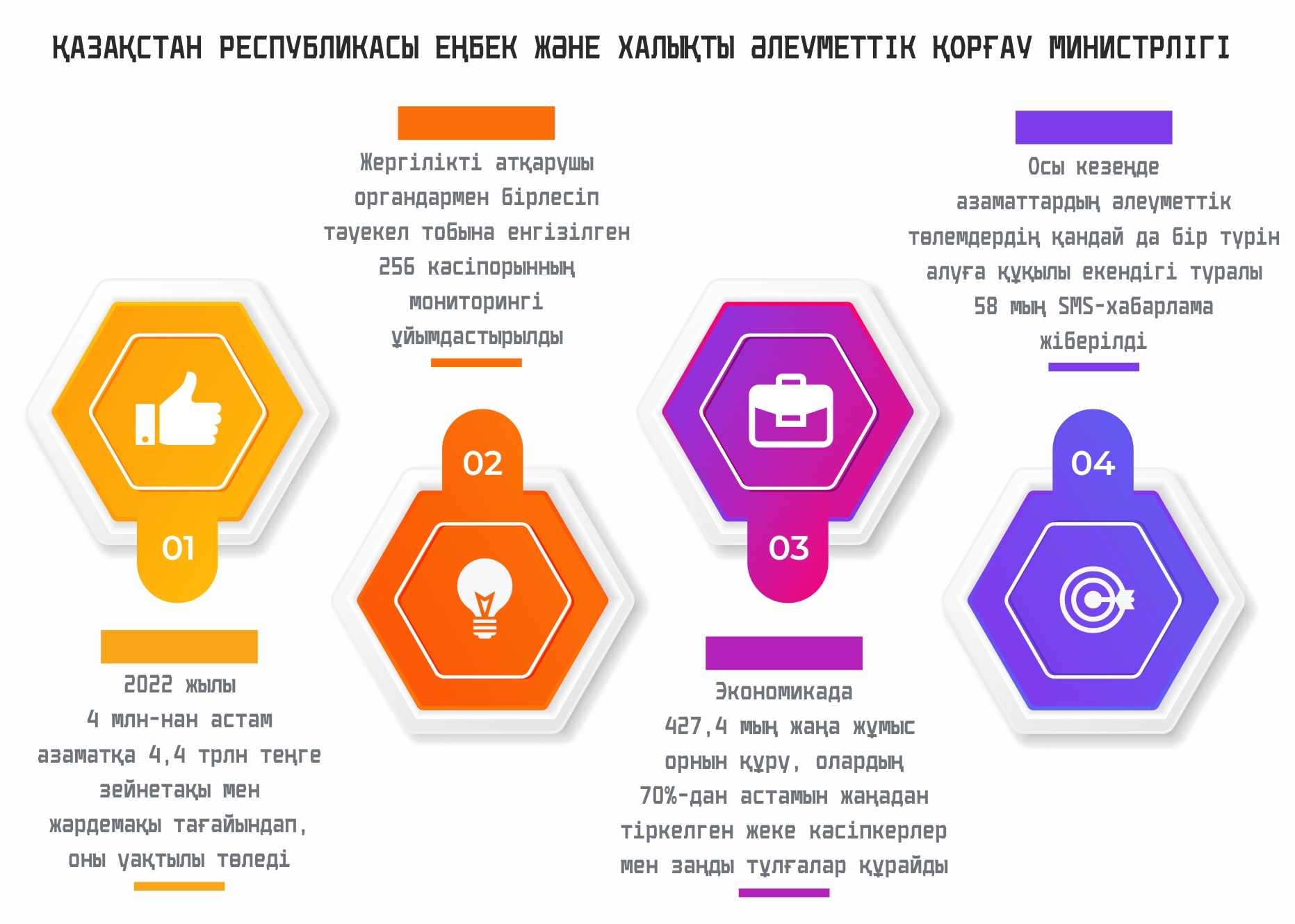 Нақты секс бейнелерін онлайн көру
