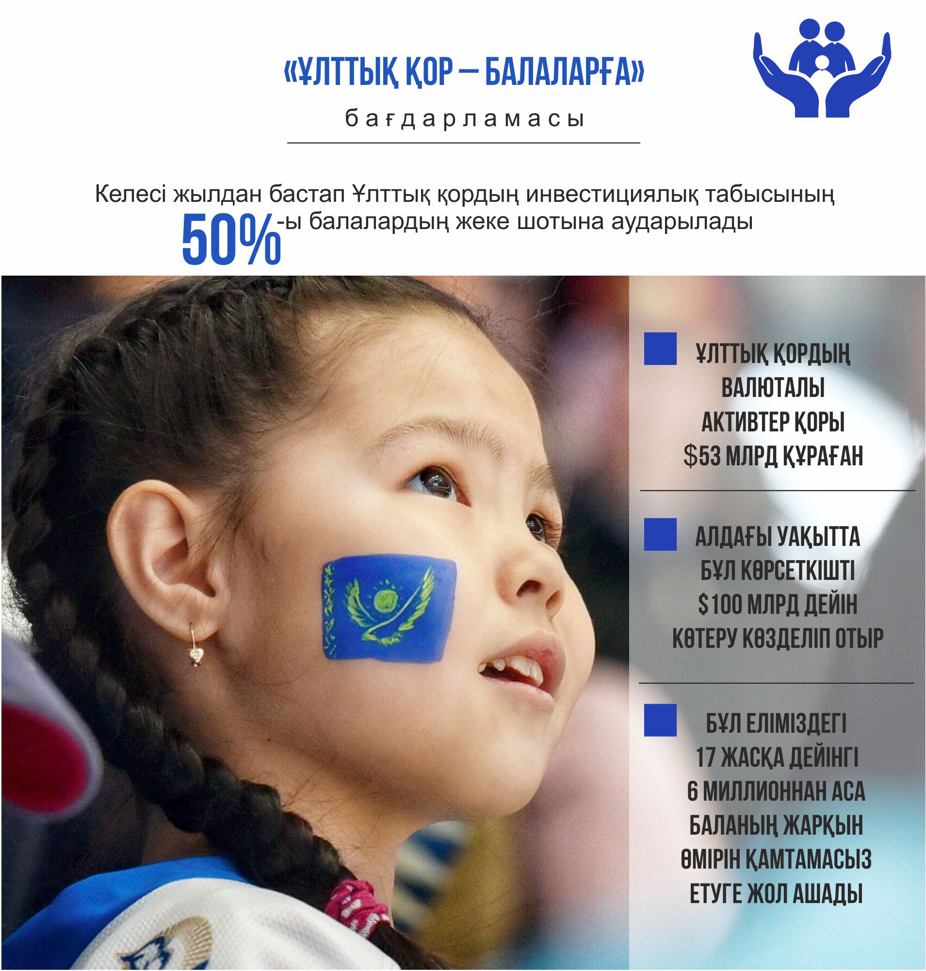 Ел болашағына  арналған бағдарлама