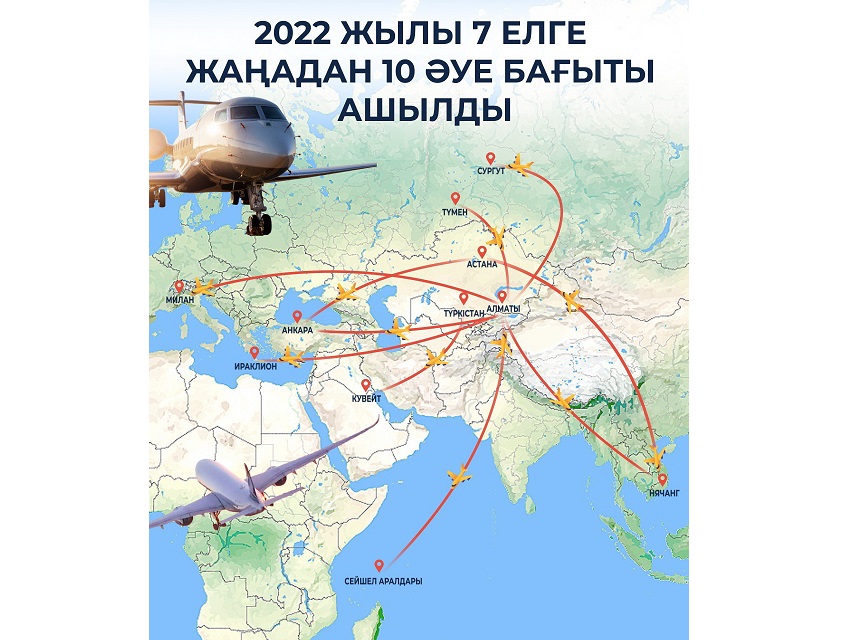 Жеті елге жеткізетін әуе бағыттары