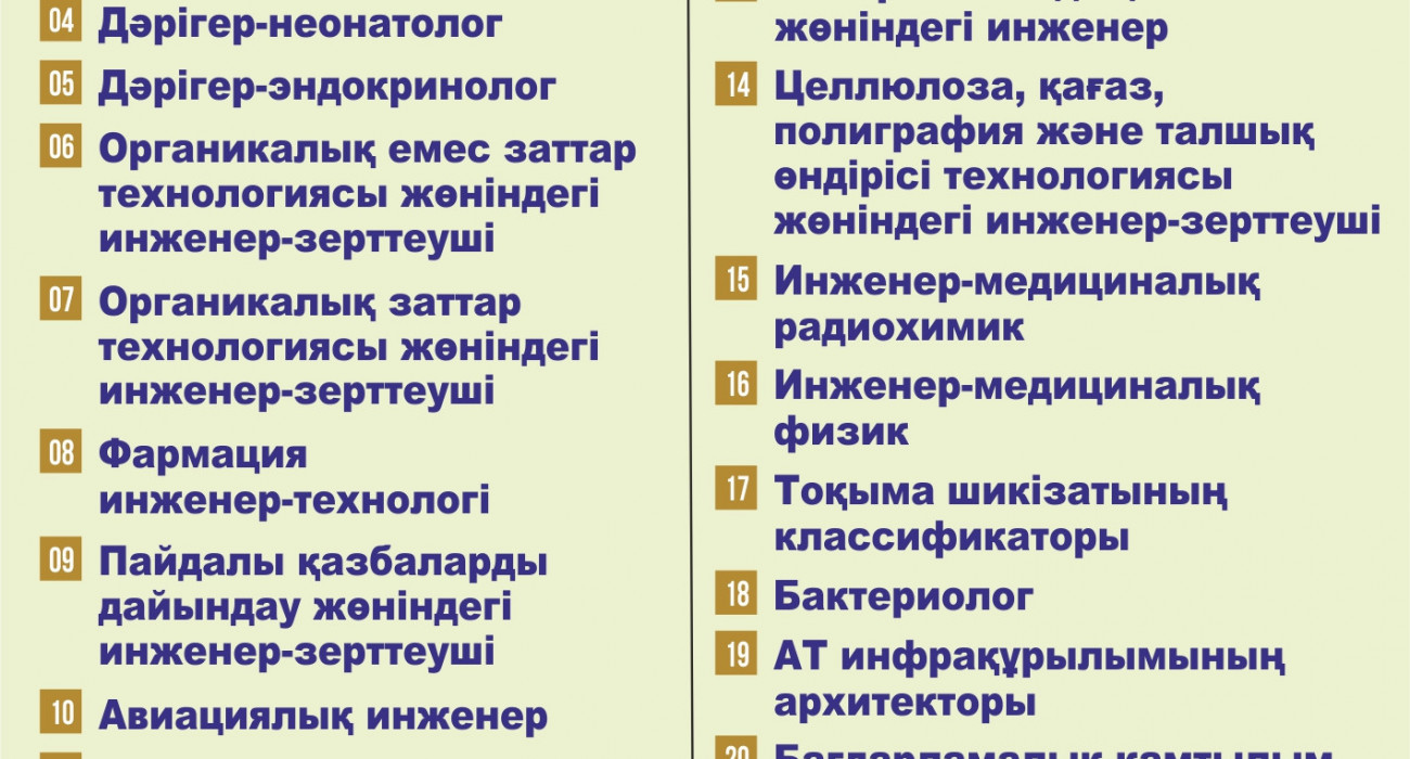 Рингтегі тобырдың порносы