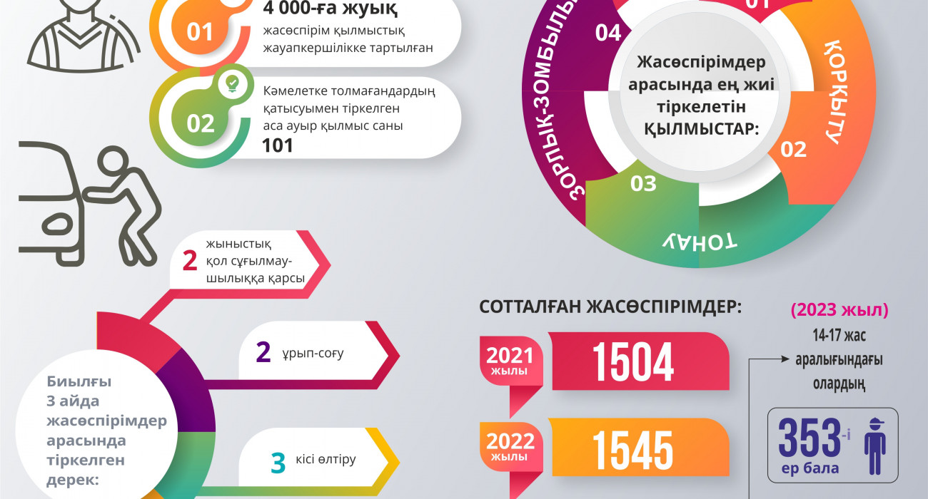 Жас семіз әйелдердің порно фотосуреттері