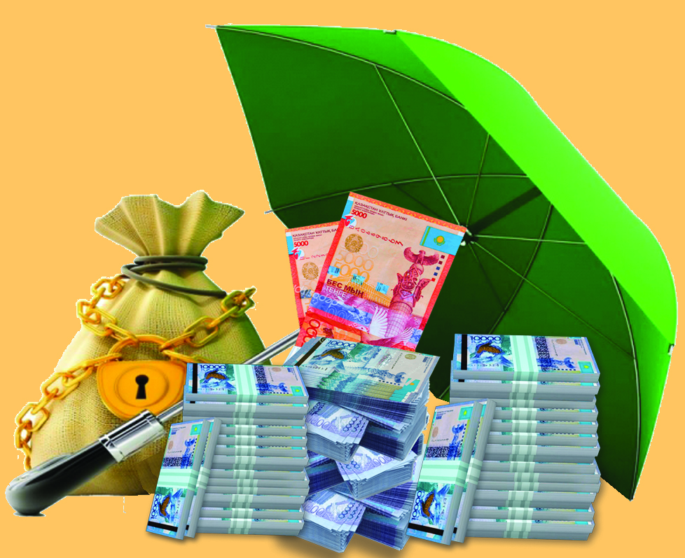 Депозиттегі қаражат