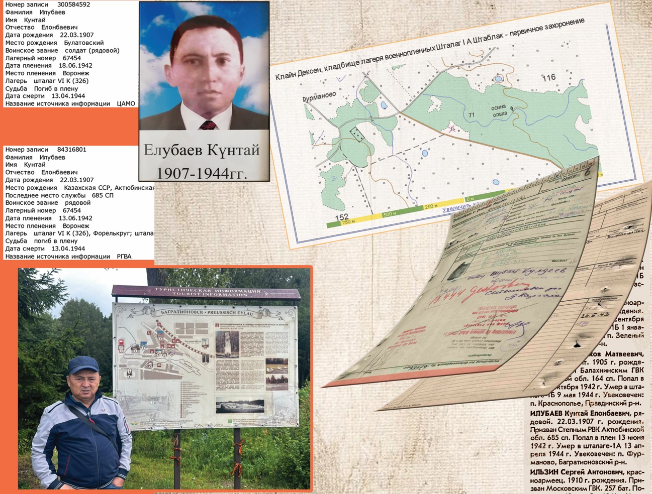 «Бұл өлгендерге емес, тірілерге керек»