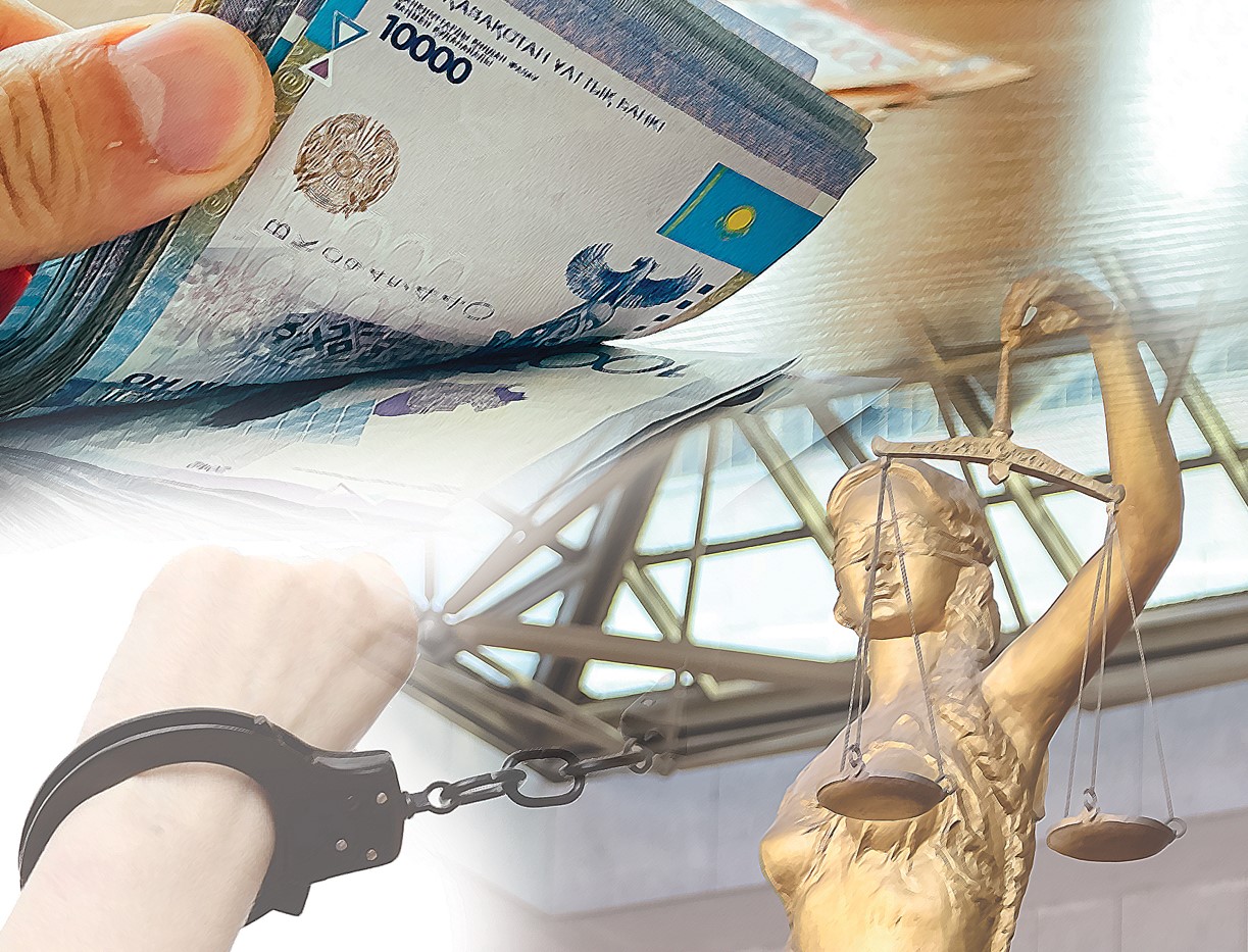 Сыбайластықты анықтайтын жоба