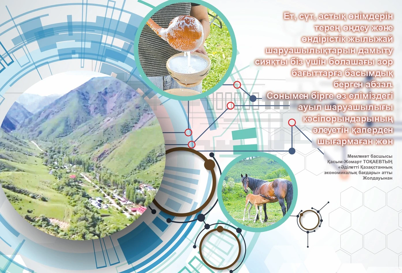 Сұрат ауылының сарабдал тәжірибесі