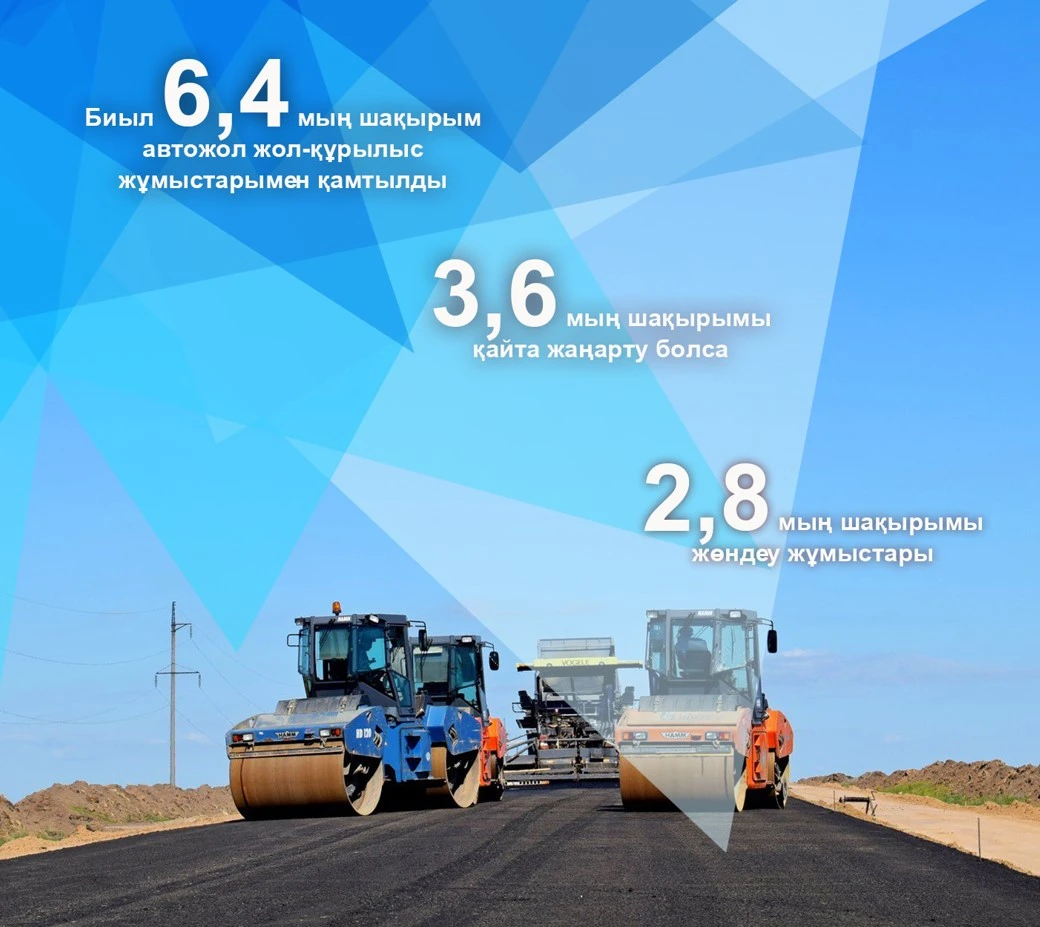 Жөнделуге тиіс жолдар