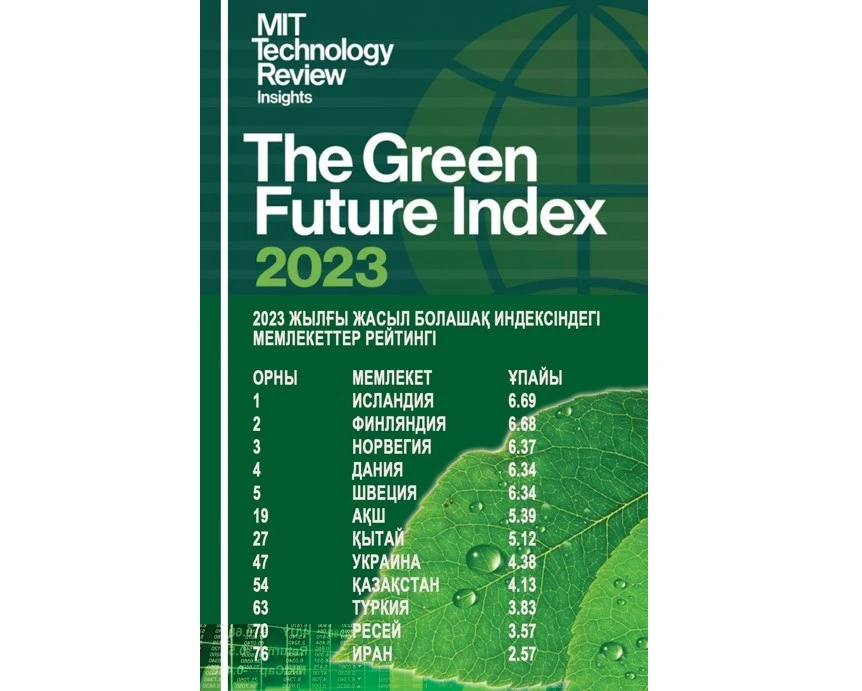 Жаһанның жасыл болашағы