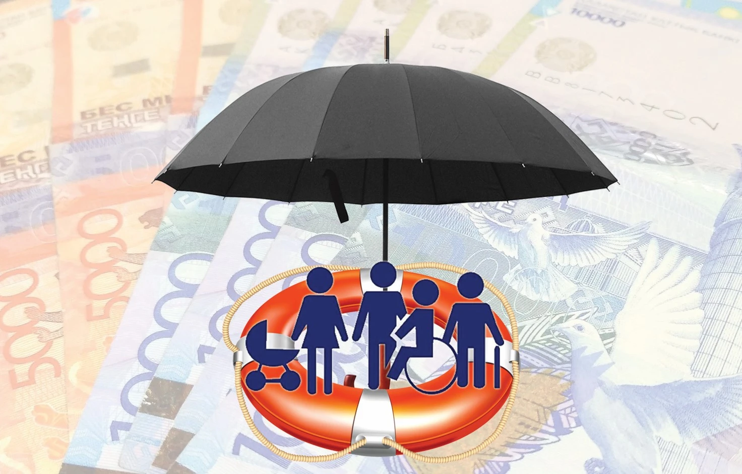 Әлеуметтік кепілдік жүйесі