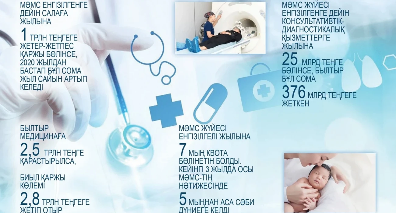 Порно Castle бейне сайты Студенттер моншада жуылады