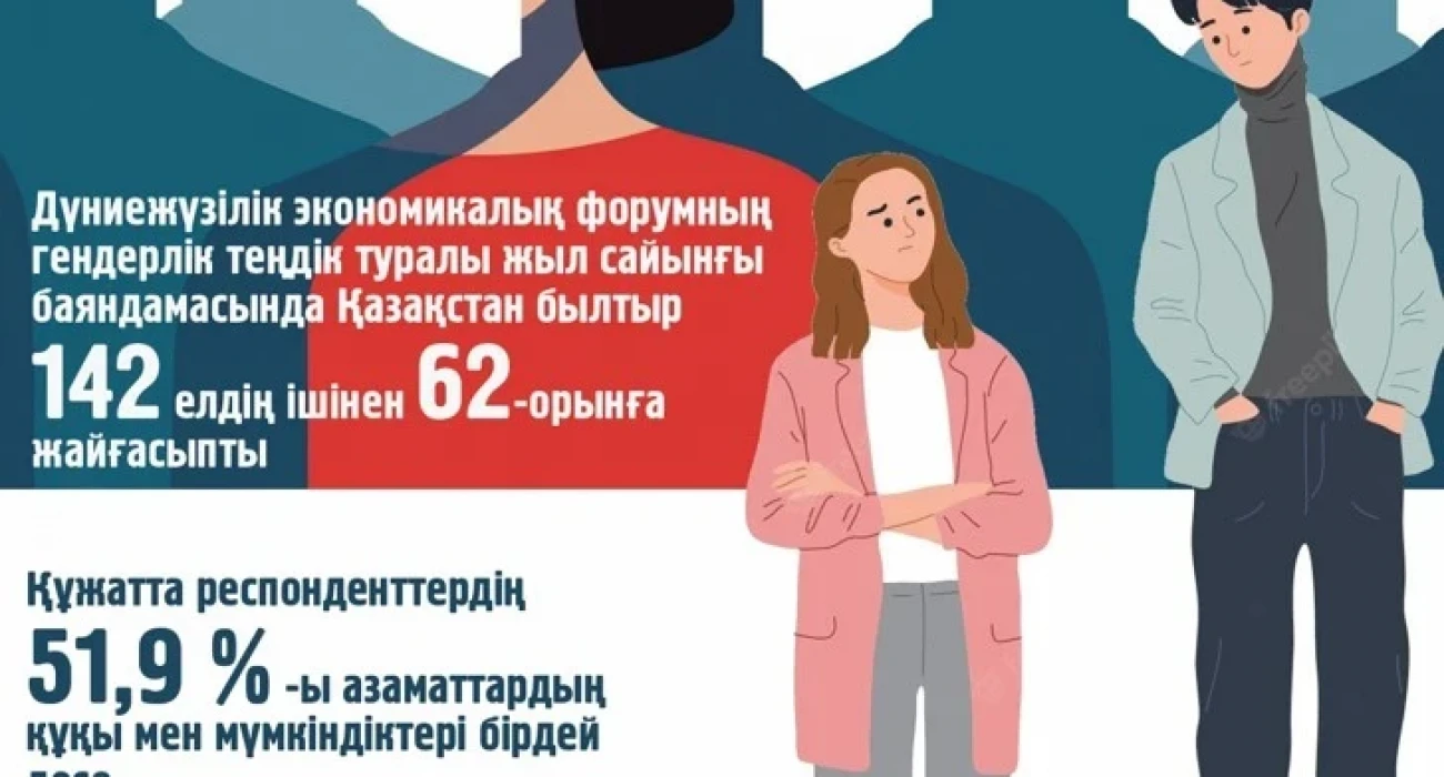 Телефонға түсірілген орыс порносы