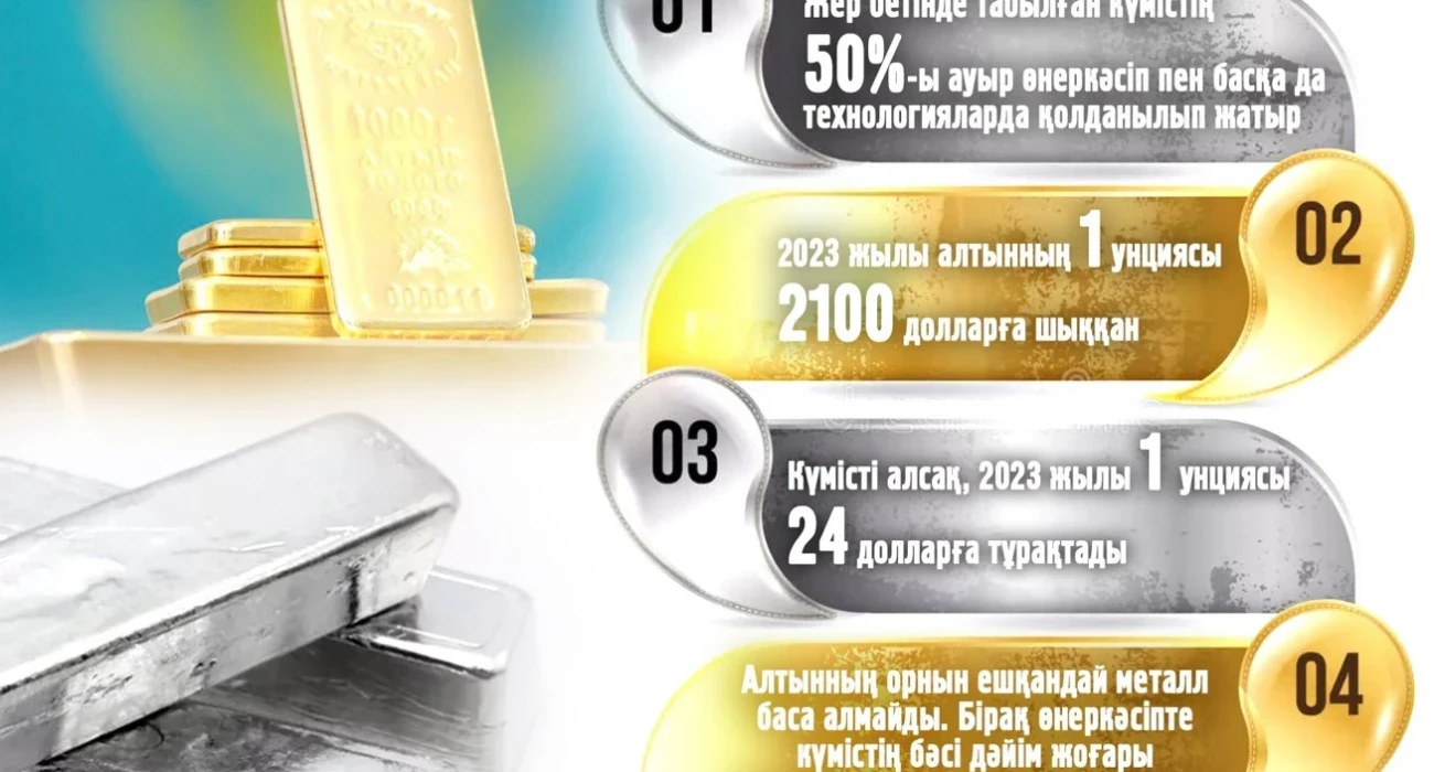 Секс Абзяны