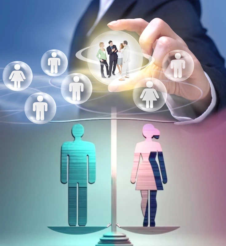 Гендерлік теңдіктің тежегіші