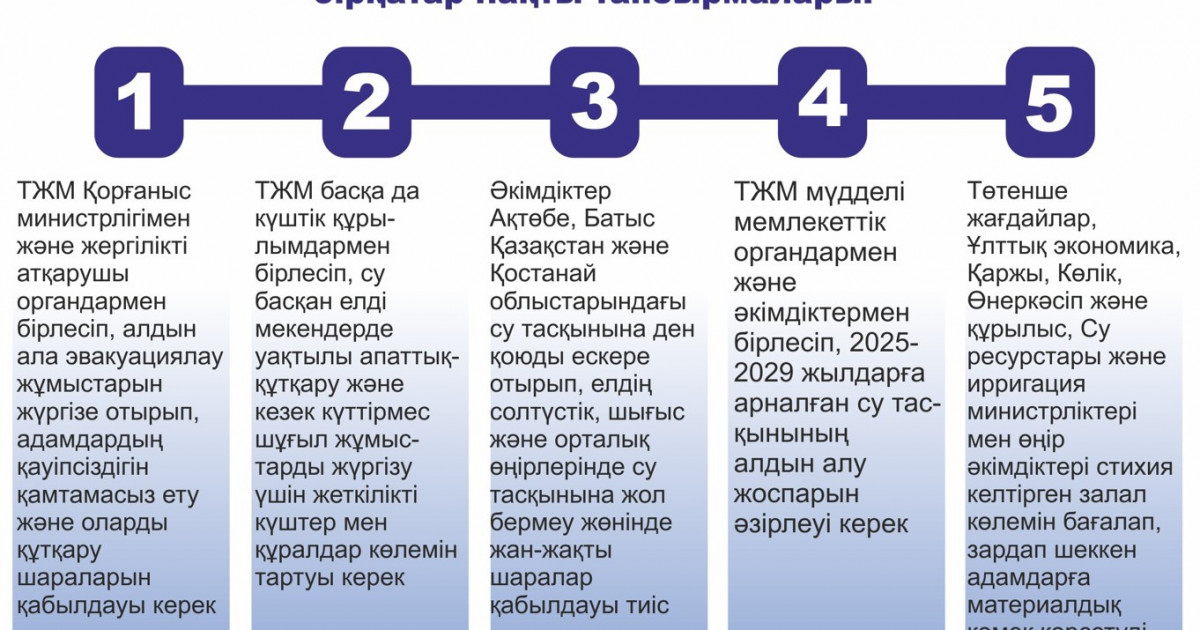 46 жастан асқан кез келген адамға тіркеусіз секс видео Қыздар үшін пенис маңызды ма?