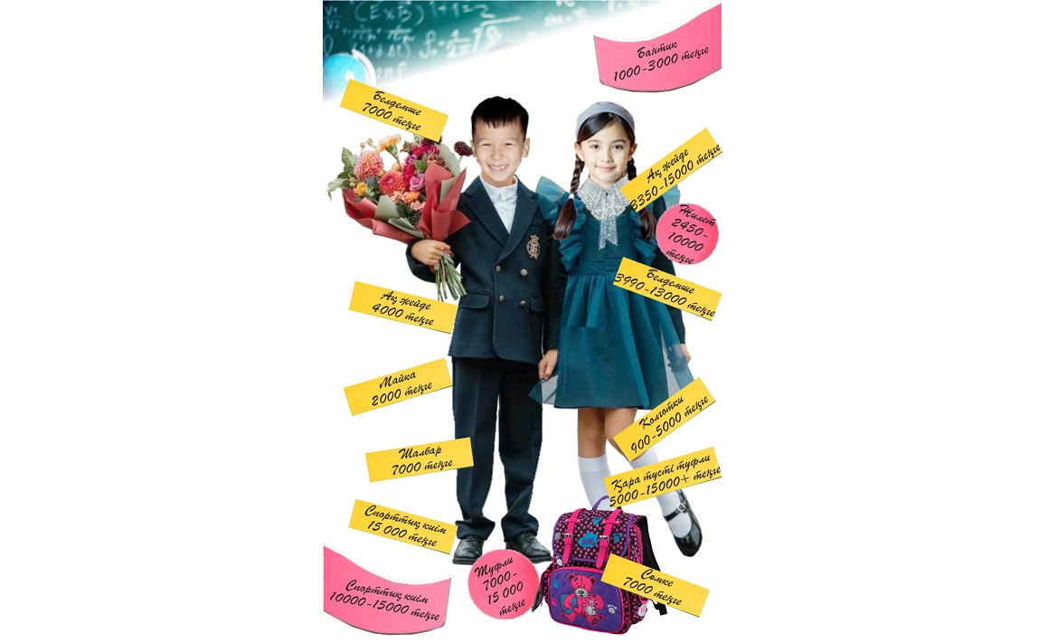 Оқушының керек-жарағы қанша тұрады?