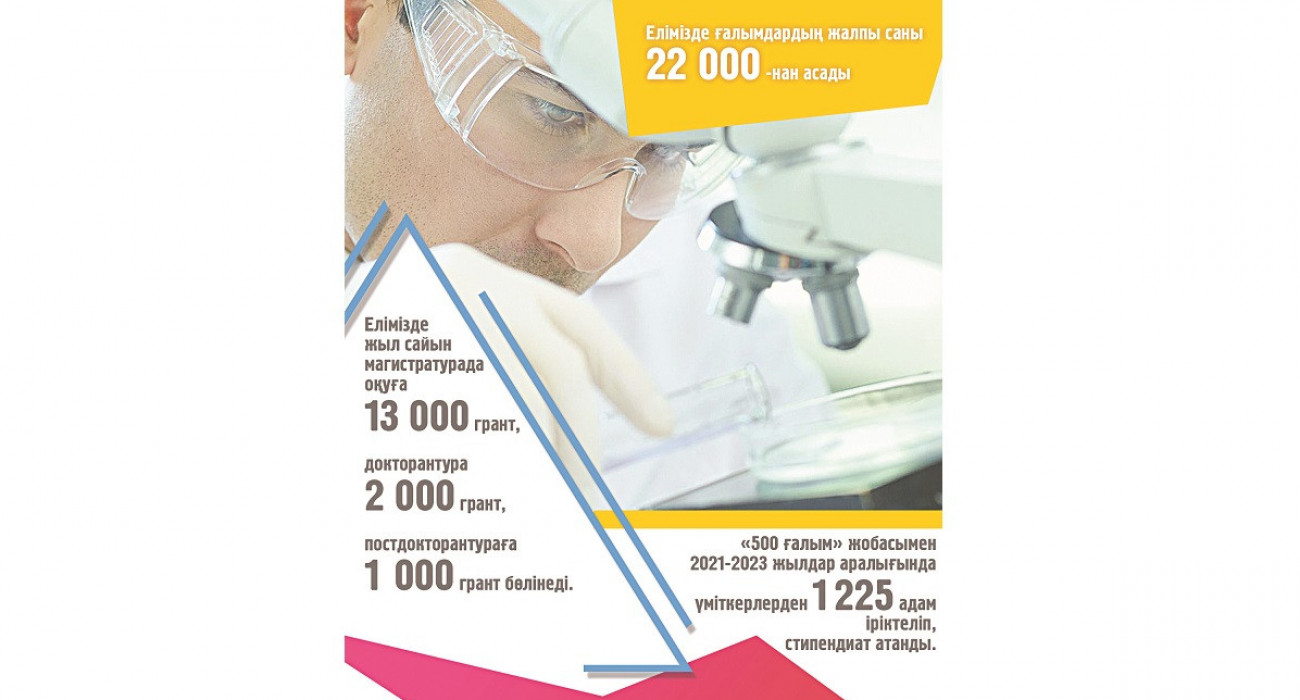 30 жастағы гейлердің порносы туралы түсініктеме